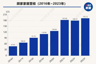 Shams：拉文预计1月中旬复出 恰逢拉塞尔&八村塁变为可被交易时间